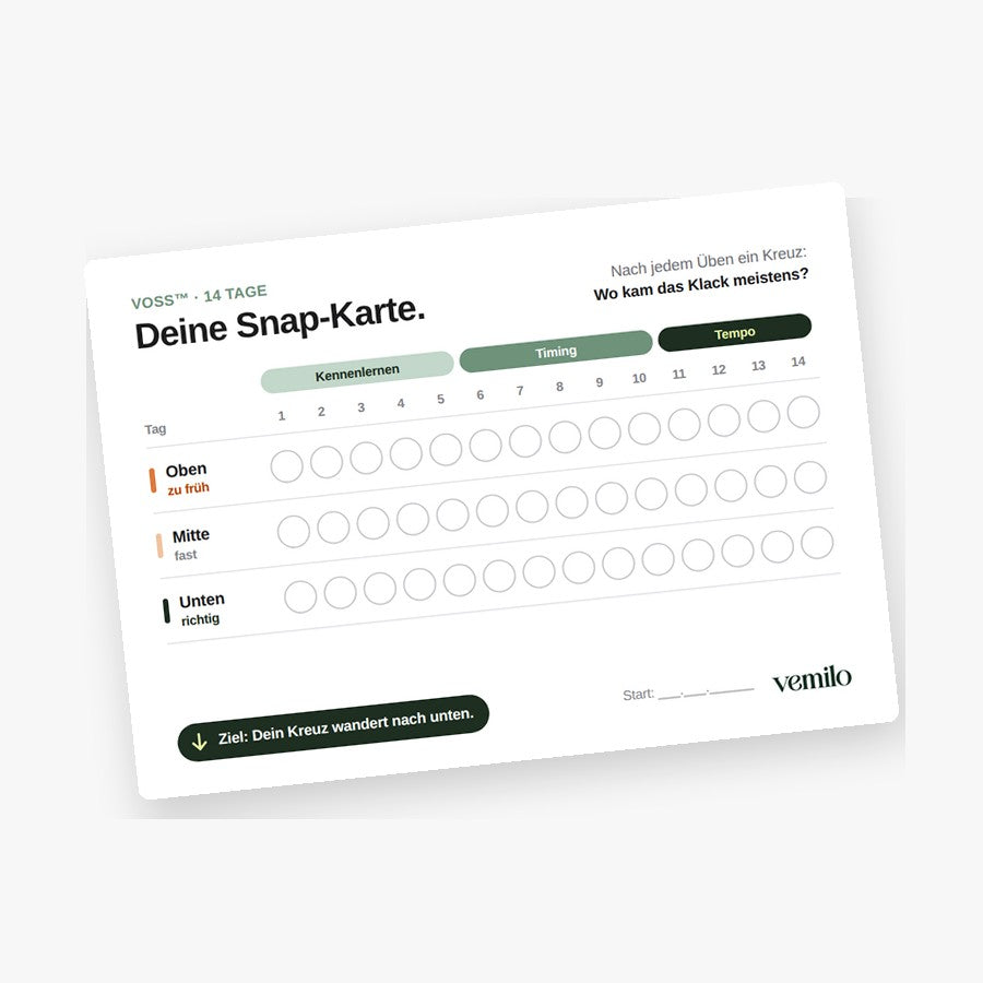 Snap-Karte