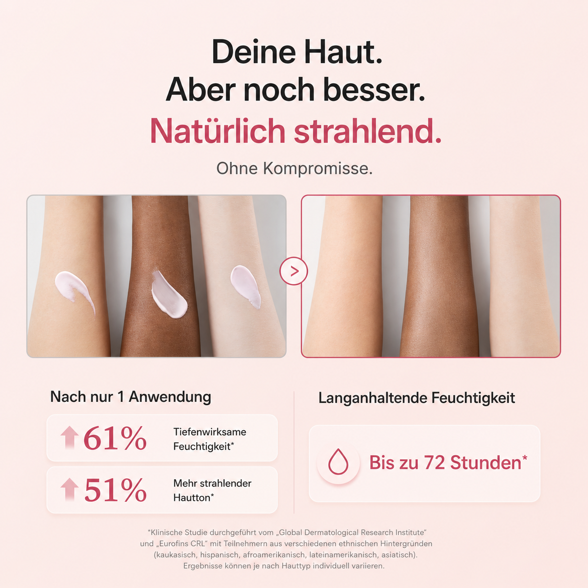SunGlow - Kollagen Sonnenschutz